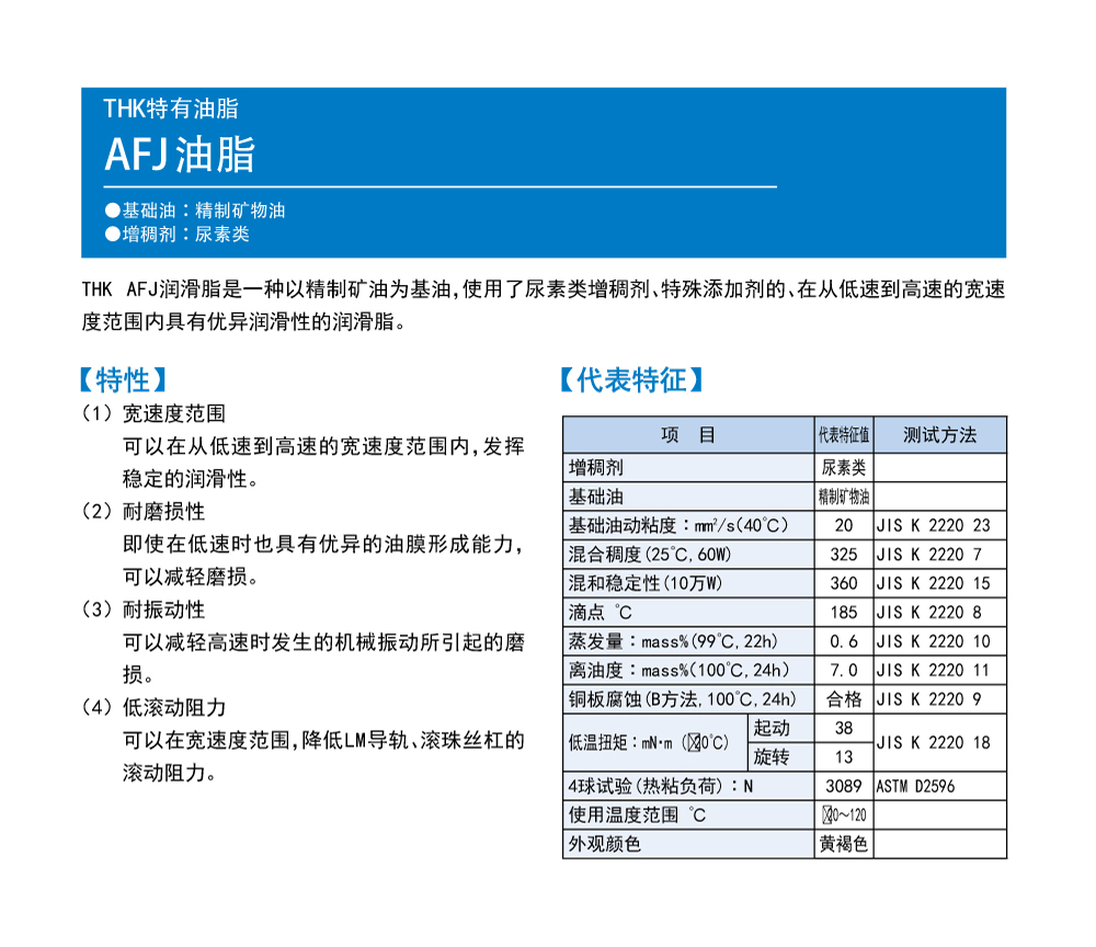 AFJ参数.jpg