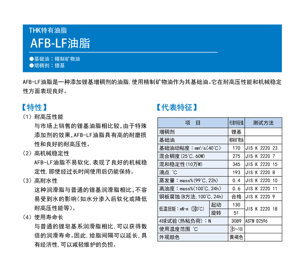 AFB参数.jpg