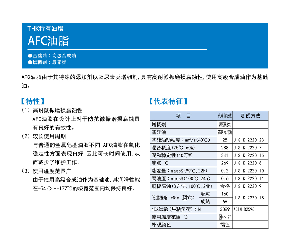 AFC参数.jpg