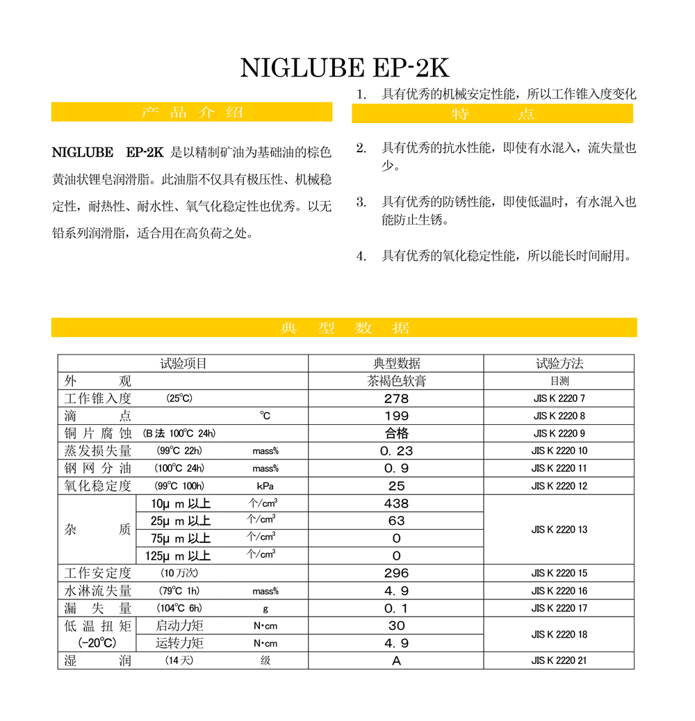 Niglube-EP-2K.jpg