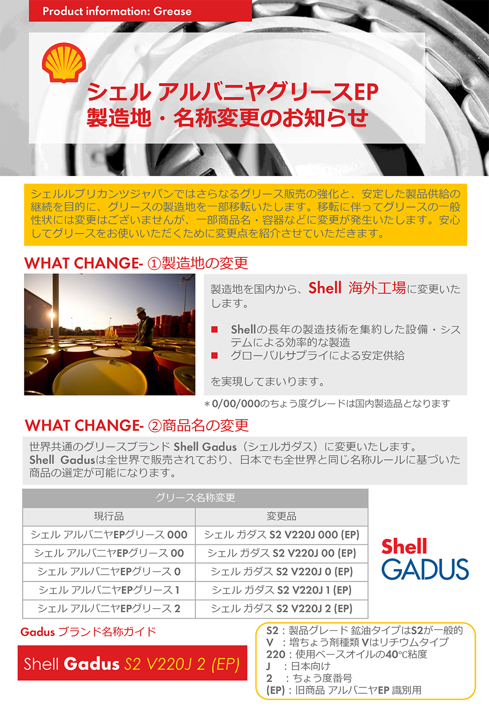 【要点ガイド版】製造地移転説明用ツール_Gadus_S2_V220J（EP）-1.jpg