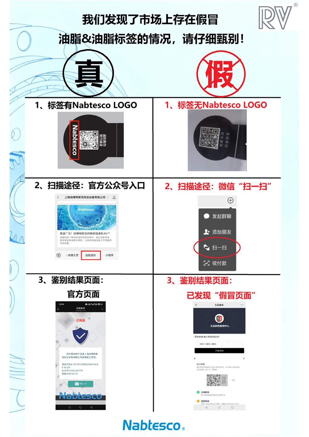 油脂鉴别海报pdf-ver.jpg