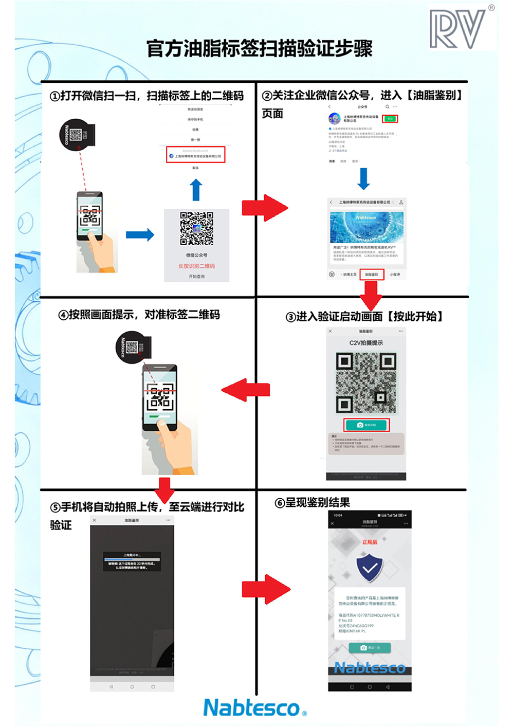 油脂鉴别海报pdf-ver-2.jpg